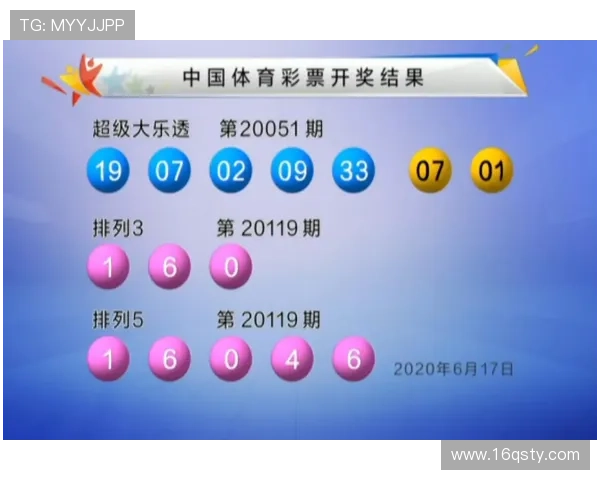 福彩19019期开奖结果公布，幸运号码揭晓